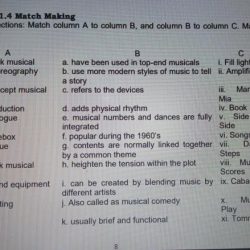 Thank you ma'am commonlit answers