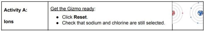 Gizmo ionic bonds answer key