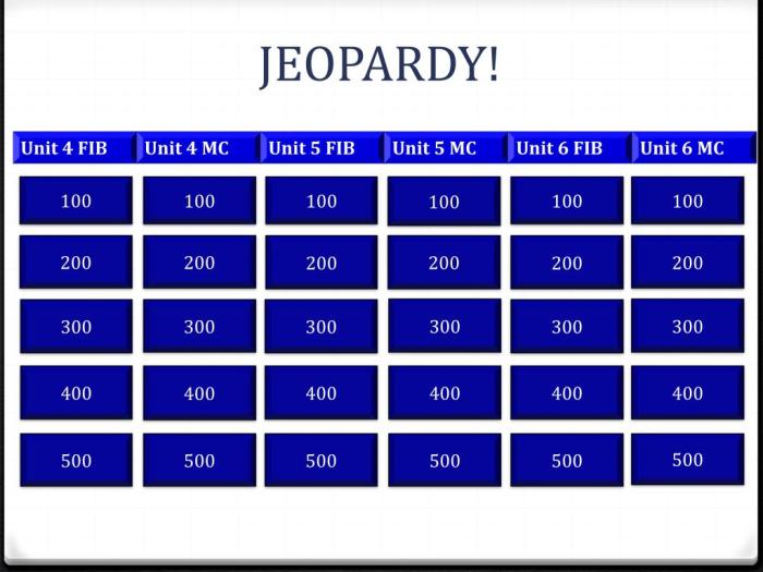 Greek and latin roots jeopardy game