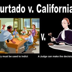 Hurtado v. california case brief