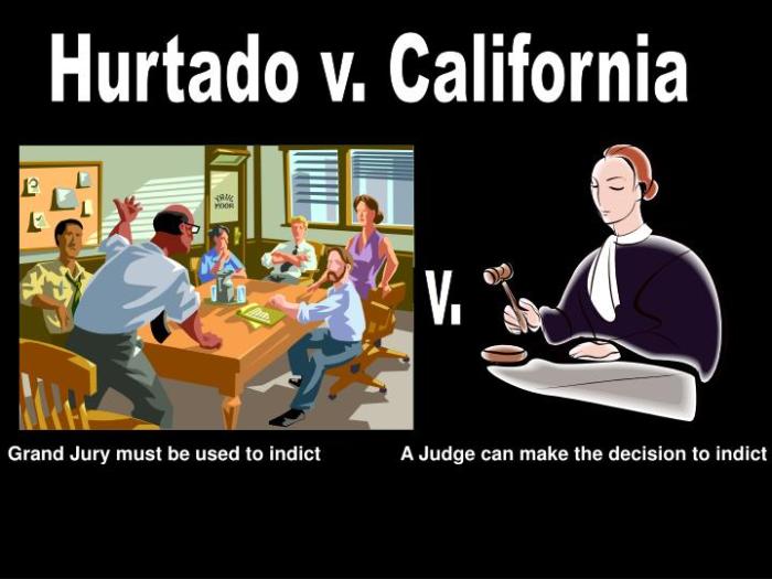 Hurtado v. california case brief