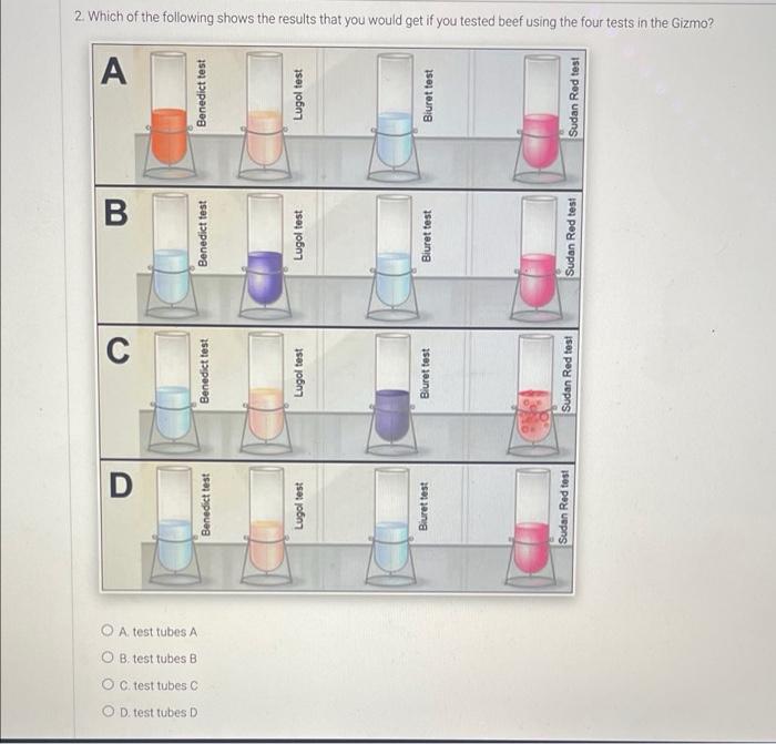 The test results below indicate the presence of which nutrient