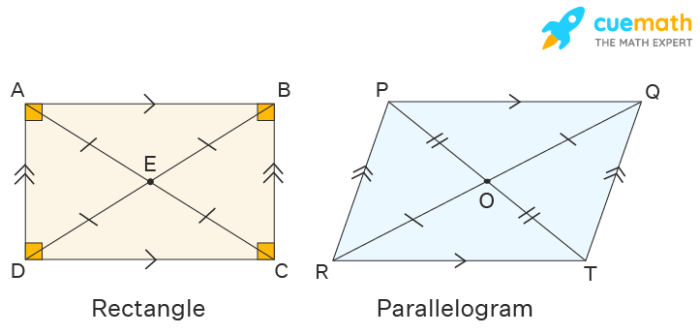 This figure is made up of a rectangle and parallelogram.