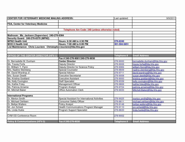 Emergency preparedness merit badge answer key