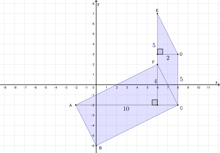 Area parallelogram rectangle triangle redraw