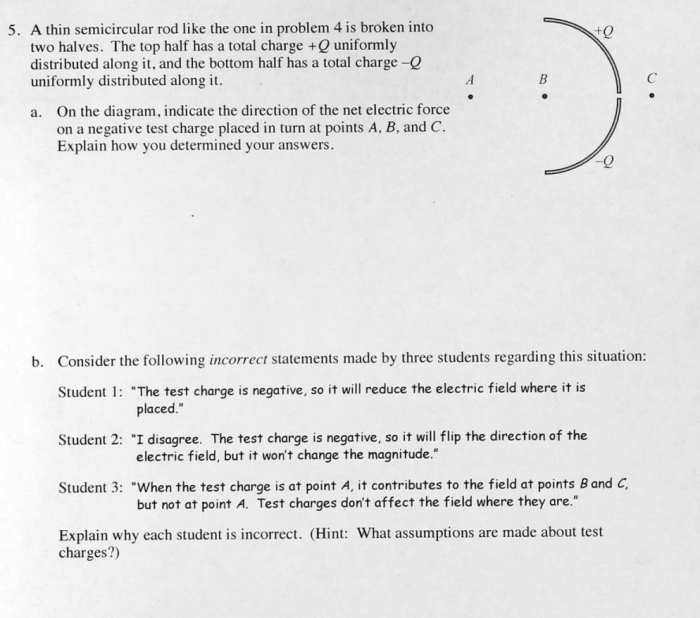 A thin semicircular rod like the one in problem 4