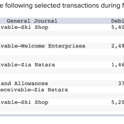 Vail company recorded the following transactions during november