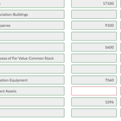 Ivanhoe company transactions following answer solved problem been has