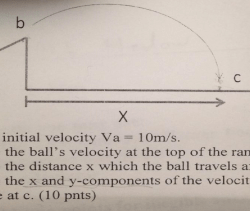 If a ferrari with an initial velocity of 10m/s